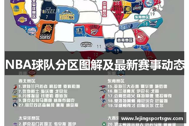 NBA球队分区图解及最新赛事动态